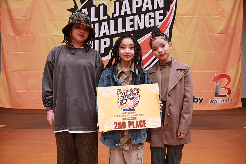 準優勝